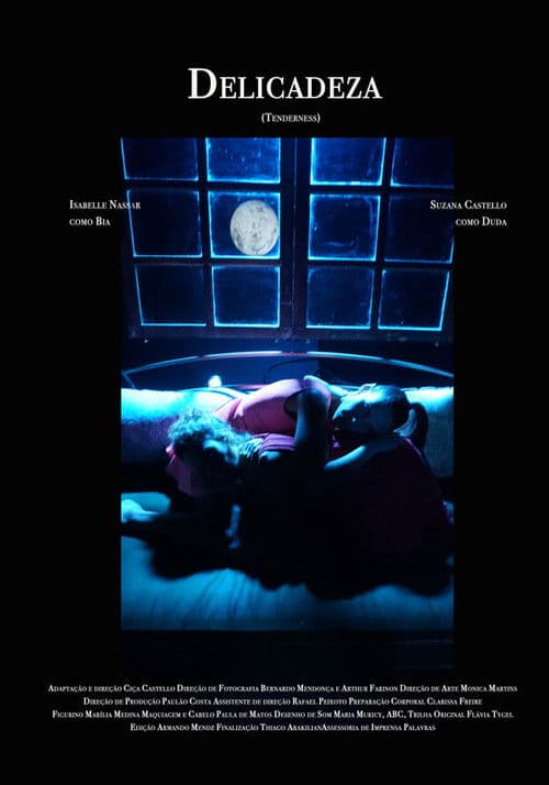 Tenderness poster