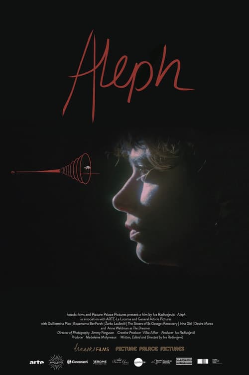 Aleph poster