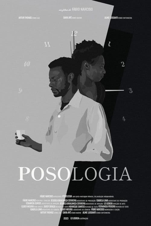 Posology poster