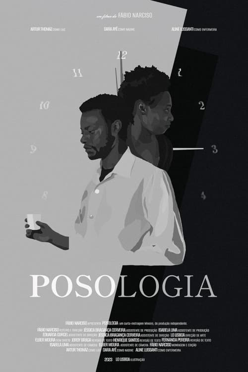 Posology poster
